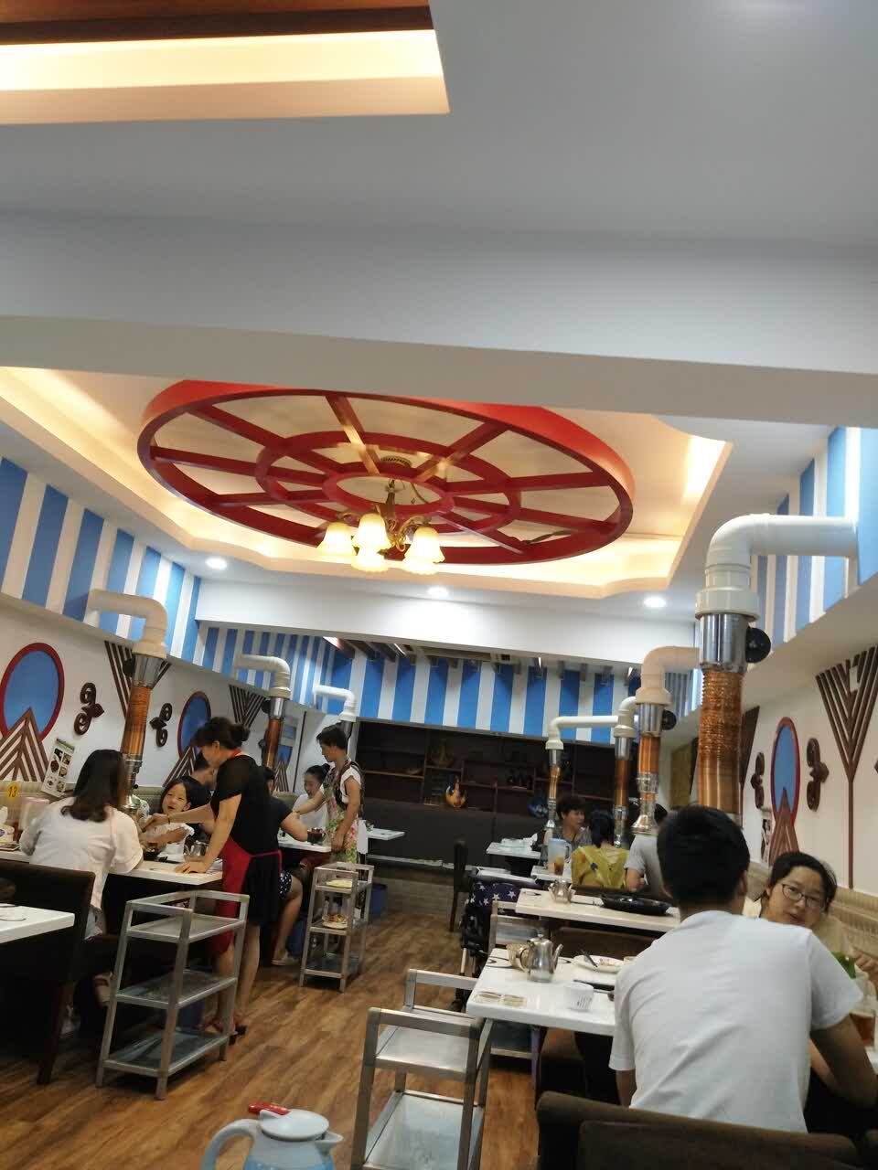 Gallery 3