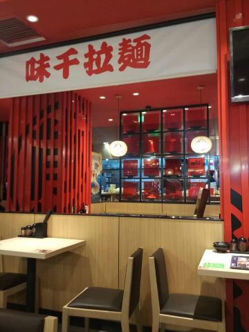 Gallery 2