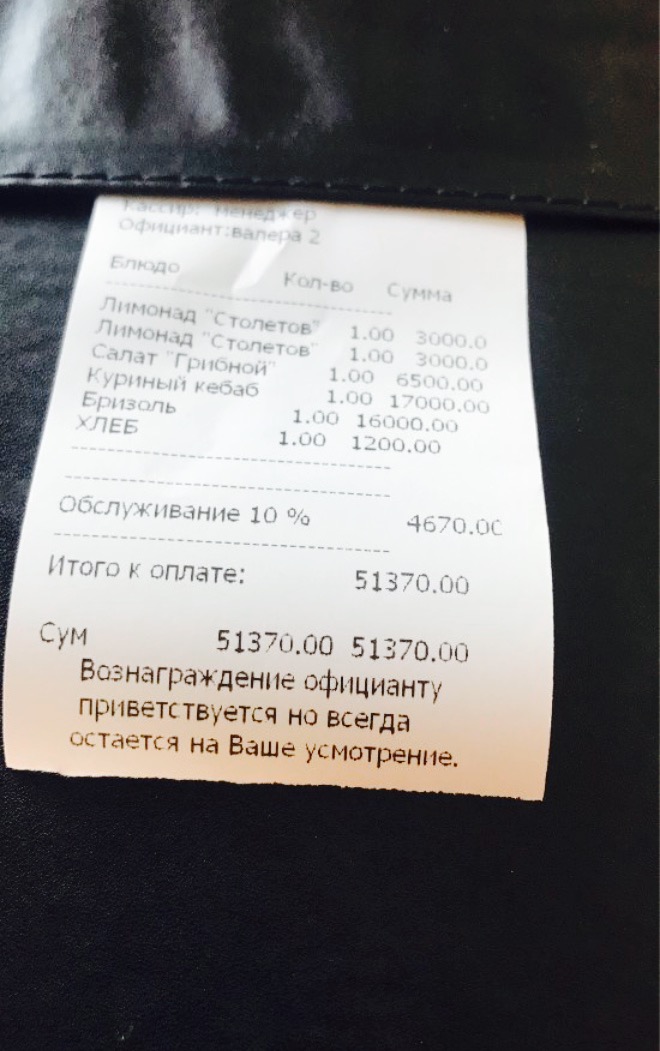 Cafe Magistr餐厅图片