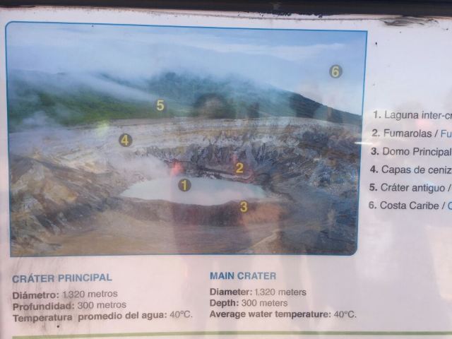 Irazú Volcano