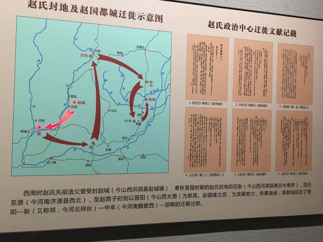 한단시박물관