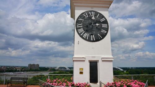 Petrovaradin Travel Guides 2020 Petrovaradin Attractions Map