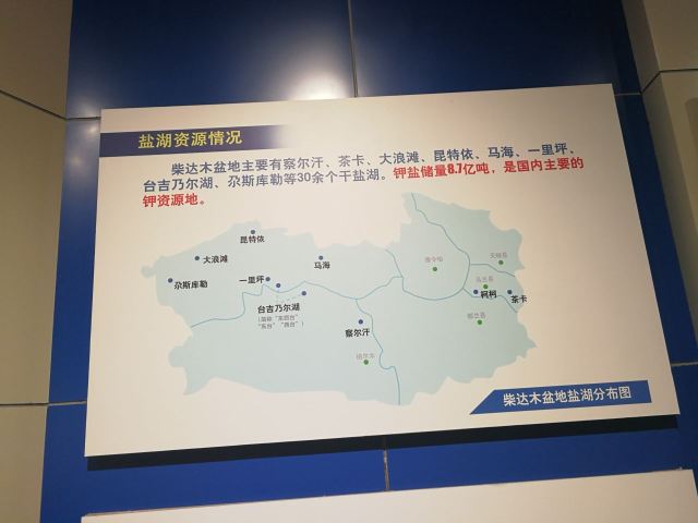 Qinghai Province Museum