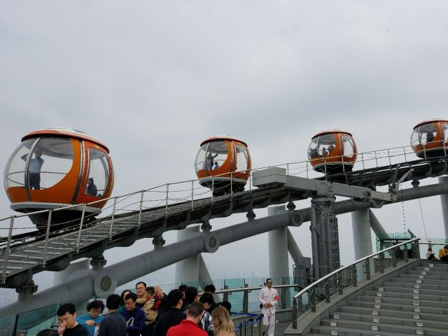 Guangzhou Tower Ferris Wheel