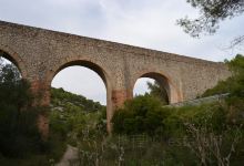 Acueducto de la Retuerta景点图片
