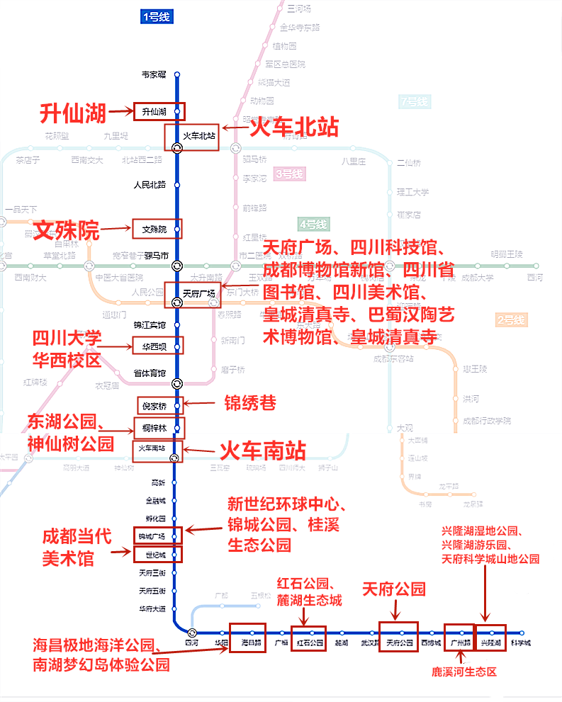 有这一张图就够了——成都地铁沿线的景点与美食