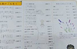Gyotei Iwashi Jaya