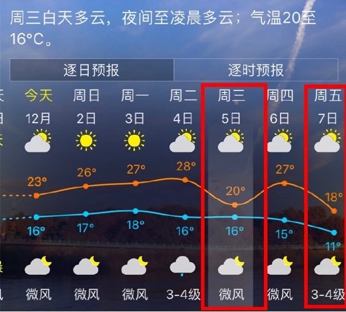 福州天气 春天 冬天 秋天？？