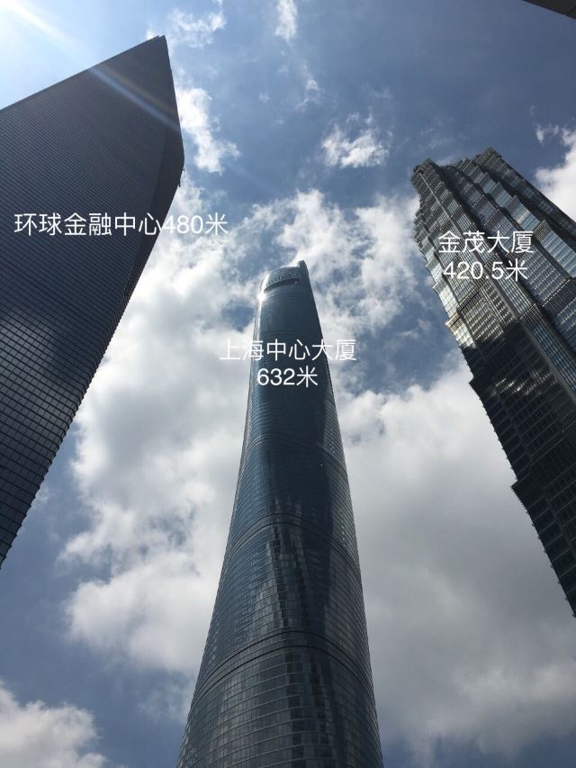 상하이 세계금융센터