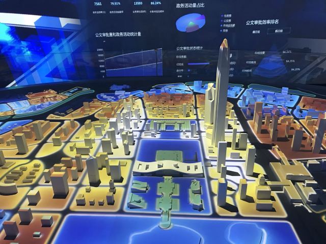 Shenzhen Ping An Financial Center Yunji Sightseeing