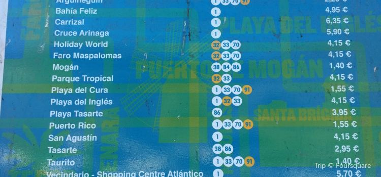 Puerto De Mogan Travel Guidebook Must Visit Attractions In Lomo