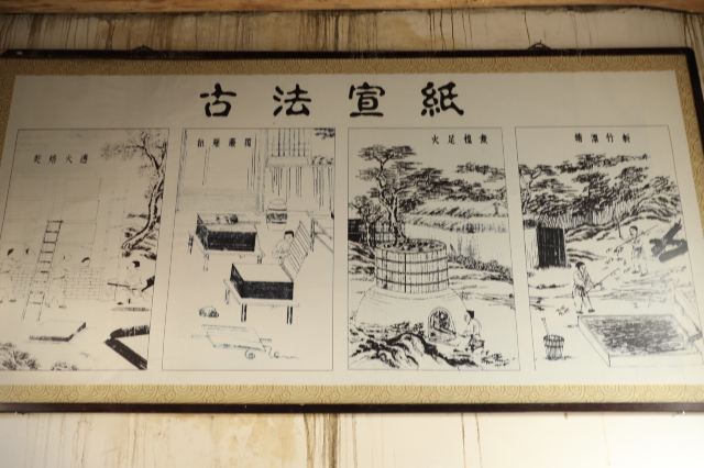 泾县赤滩古镇旅行图片 3