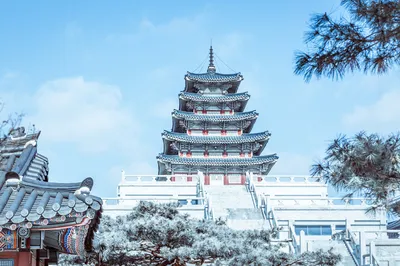 The National Folk Museum of Korea