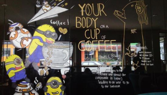 Workroom Coffee Reviews Food Drinks In Jakarta Jakarta
