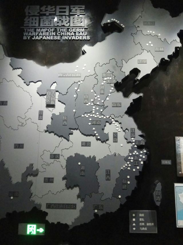 731부대 역사박물관