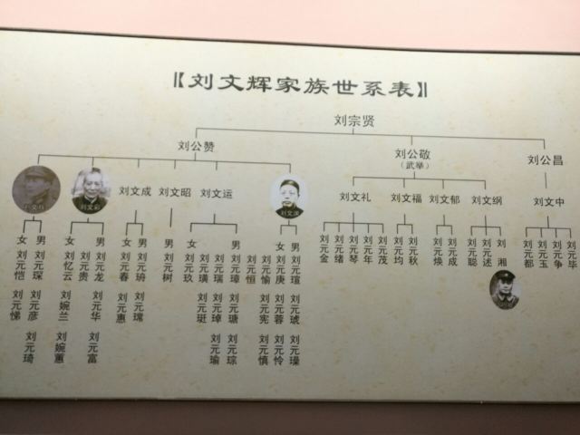안인고진