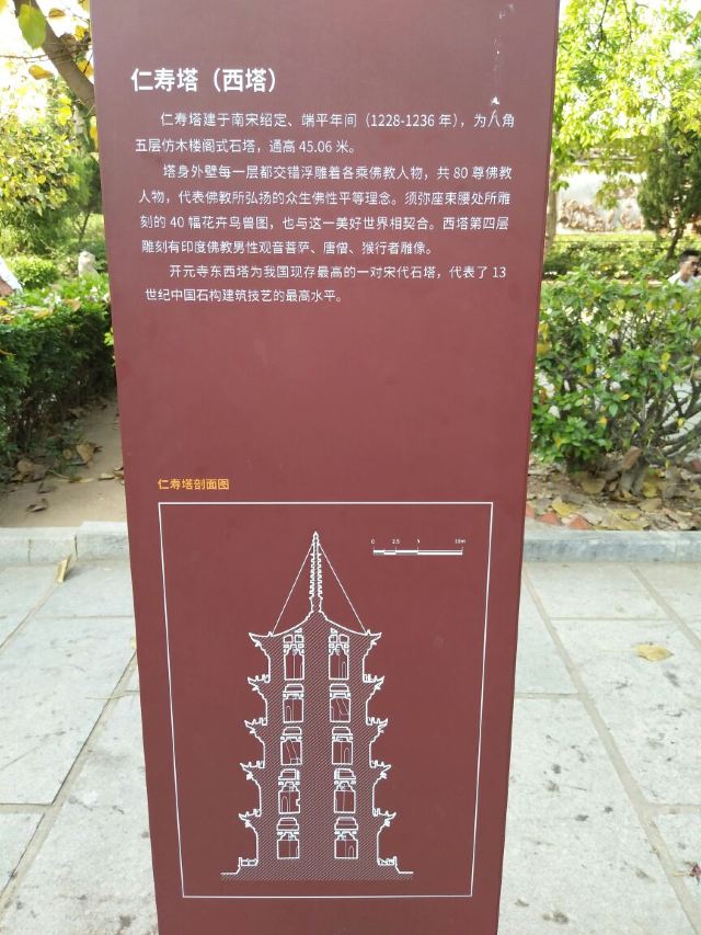 Dongxi Tower