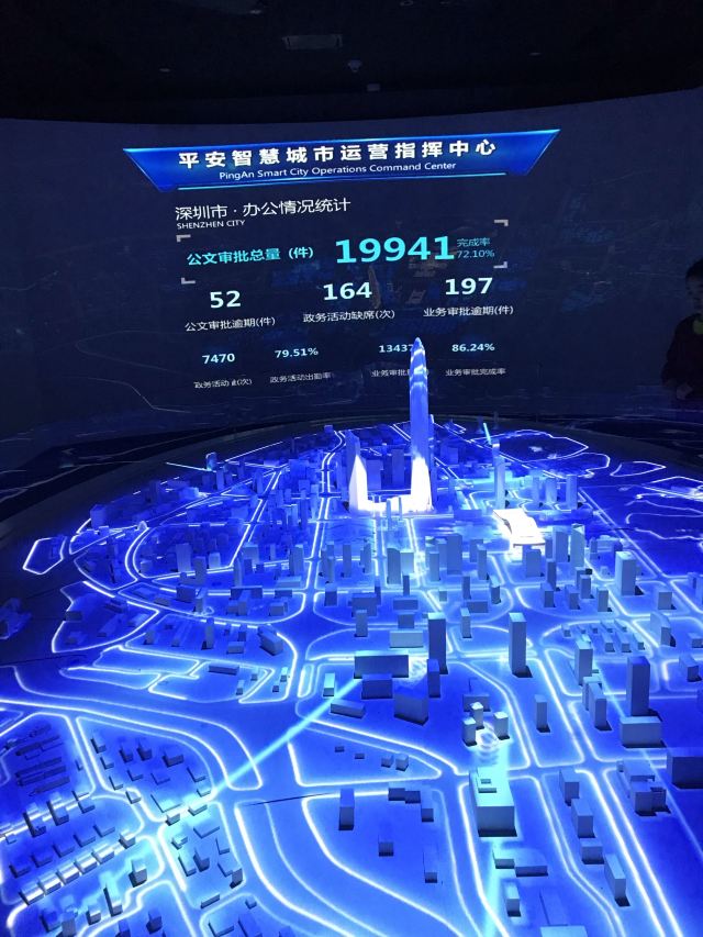 Shenzhen Ping An Financial Center Yunji Sightseeing