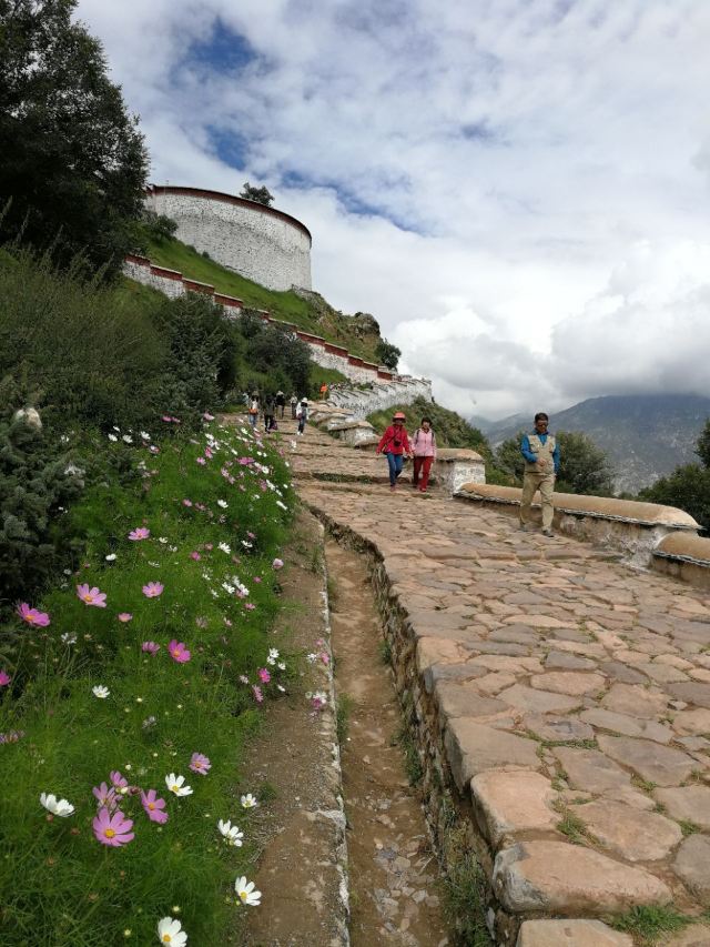 Potala Palace