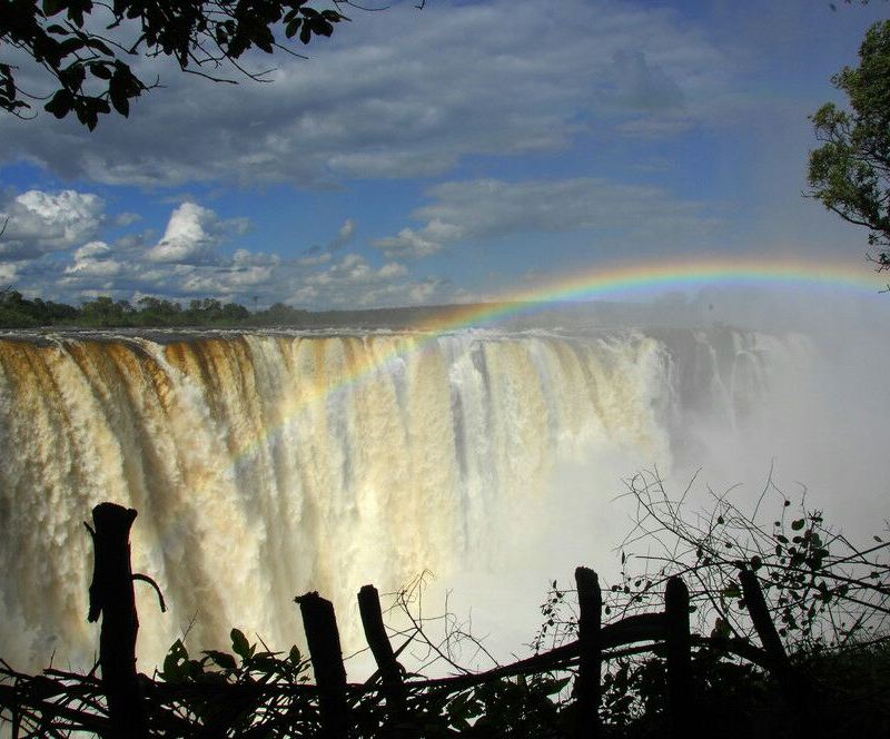 Victoria Falls Travel Guidebook Must Visit Attractions In