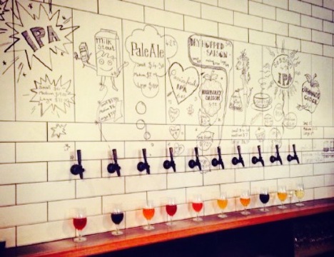 Brouhaha Brewery & Restaurant