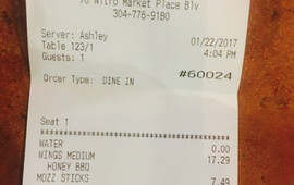 Buffalo Wild Wings