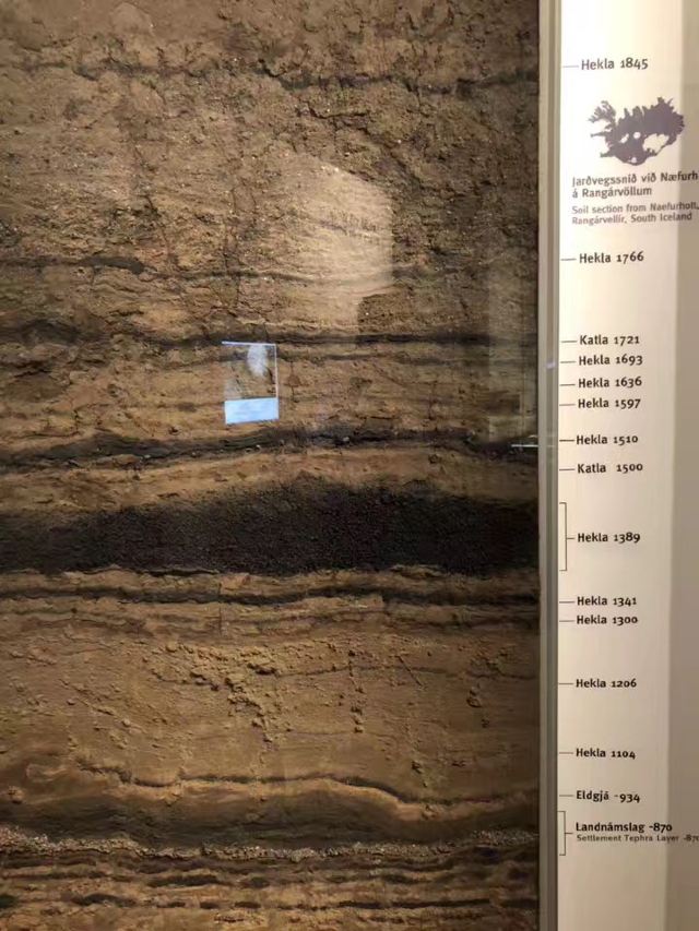 National Museum Of Iceland Attractions 小甜游世界 Reykjavik