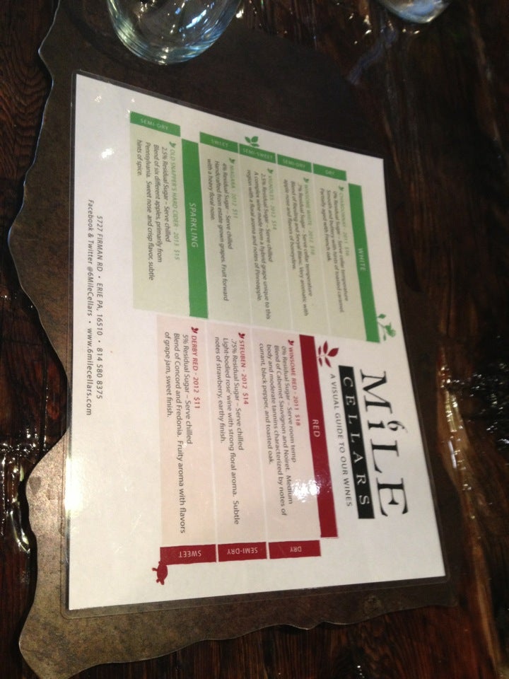 Imperial Palace Reviews Food Drinks In Pennsylvania Erie County