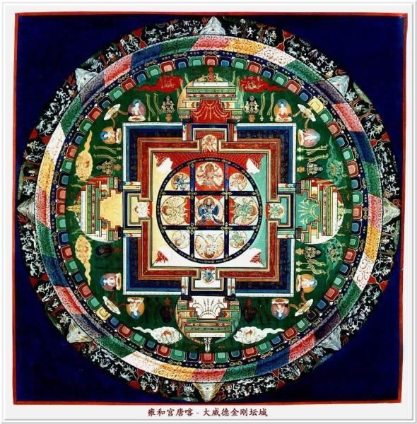 Yonghe Temple