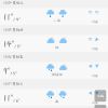 国庆456打算去峨眉，天气预报都是小雨和阴天，能爬山和看日出吗？