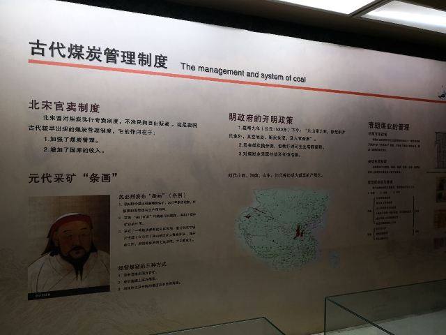 中國煤炭博物館