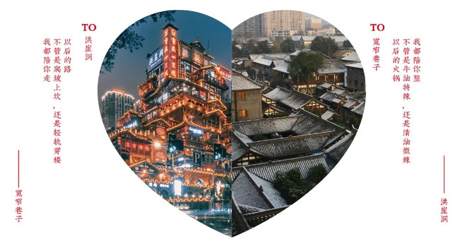 洪崖洞“牵手”宽窄巷子 ，成渝文旅CP “宽洪大量” C位出道！