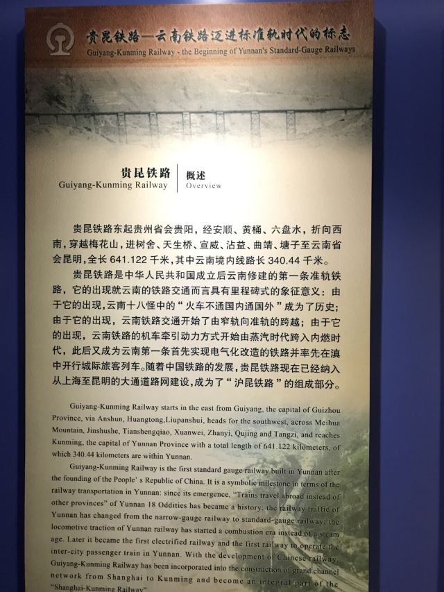 Yunnan Railway Museum