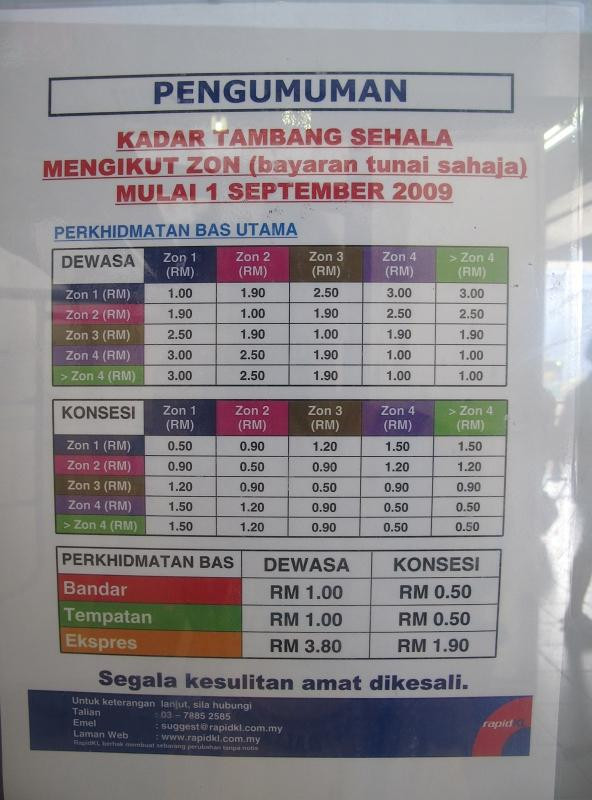 wwoof旅行--马来西亚有机生活全体验