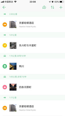 日本关西旅行纪念