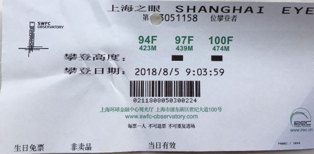 상하이 세계금융센터