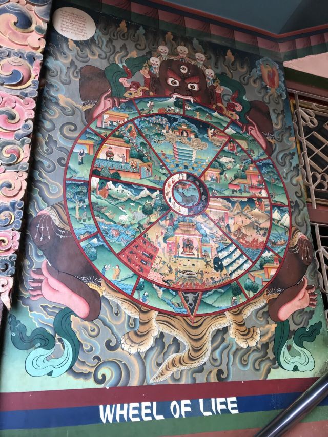 Boudhanath Stupa