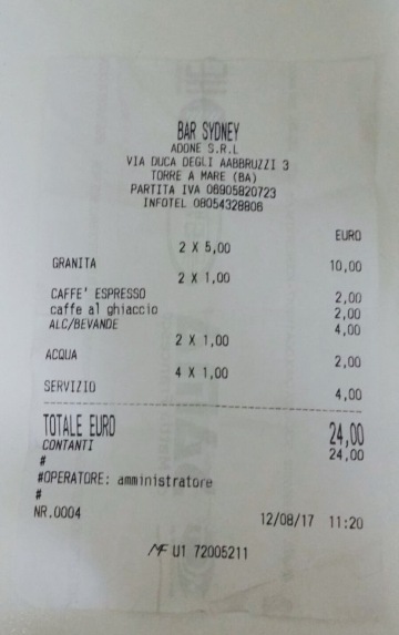 Sidney Caffè餐厅图片