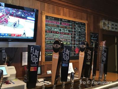 Top 223 Attractions Recommended In Sevier County Traditional