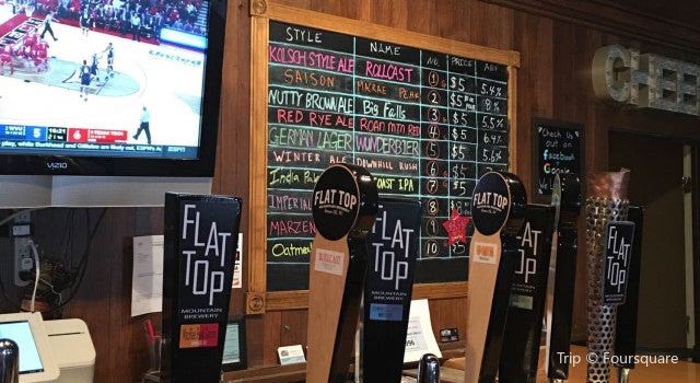 Flat Top Brewing Company Banner Elk Nc Tickets Deals Reviews