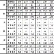 图片 2