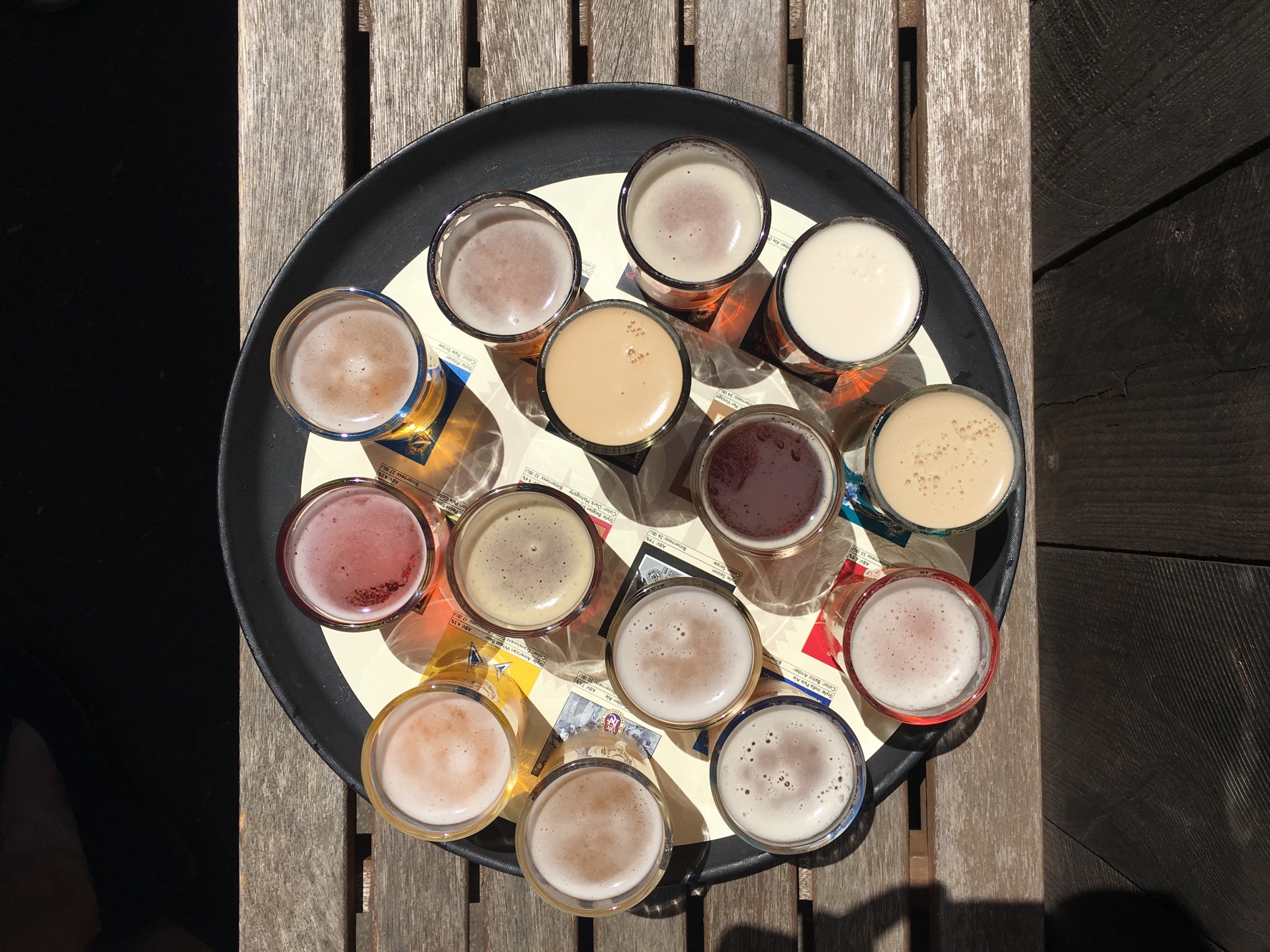 The Pub at North Coast Brewing Co.餐厅图片