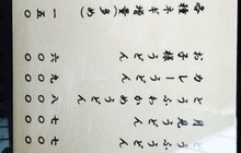 Yoshimune餐厅图片