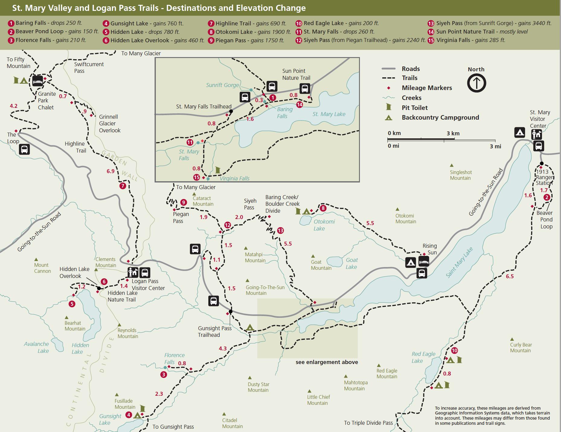 Logan Pass 是冰川国家公园里非常有名的一条徒步路线，2.6mile单程，5.2mile往返