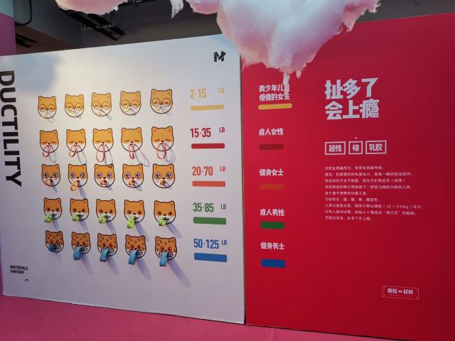 China Industrial Design Museum