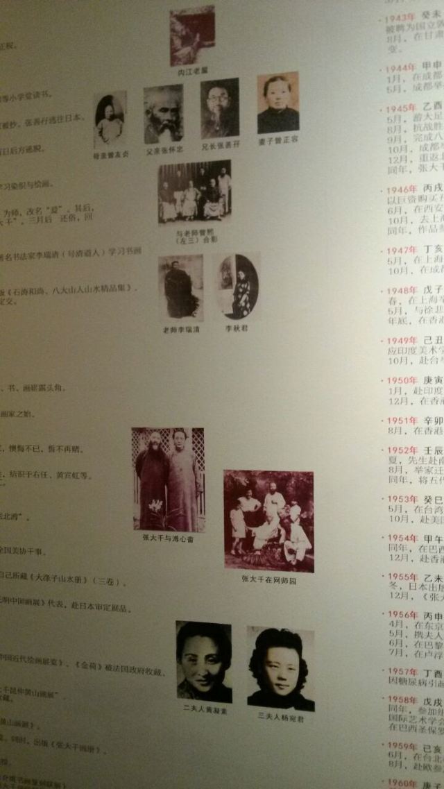 Sichuan Museum