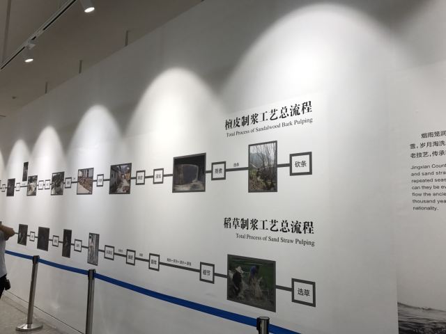 宣紙文化園