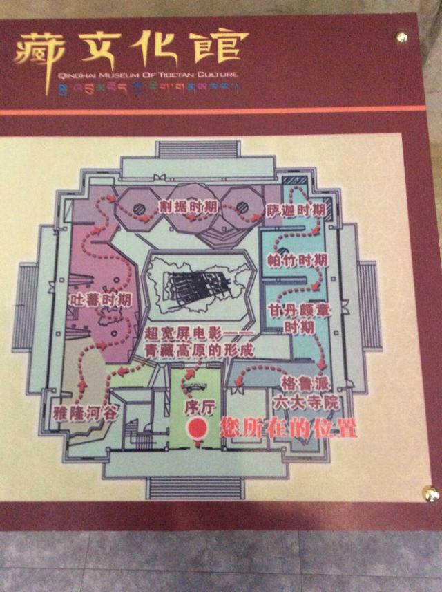Qinghai Tibetan Culture Museum