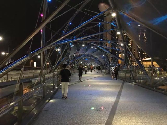 Helix Bridge