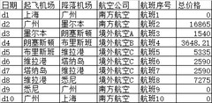 澳大利亚游记图片] 艰辛的退票历程（内附操作要点）